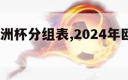 2024欧洲杯分组表,2024年欧洲杯举办城市