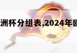 2024欧洲杯分组表,2024年欧洲杯举办城市-第1张图片-足球直播_足球免费在线高清直播_足球视频在线观看无插件-24直播网